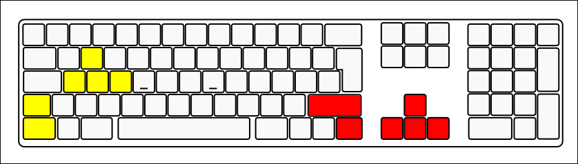 Controls Default controls for 1.4.2