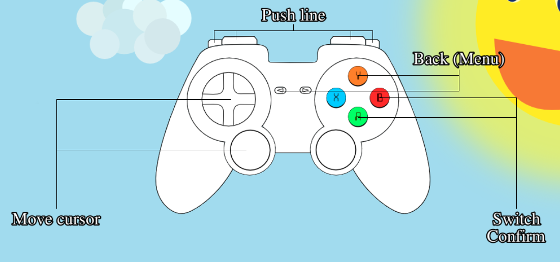 Gamepad controls up to 2.5.z Gamepad mapping